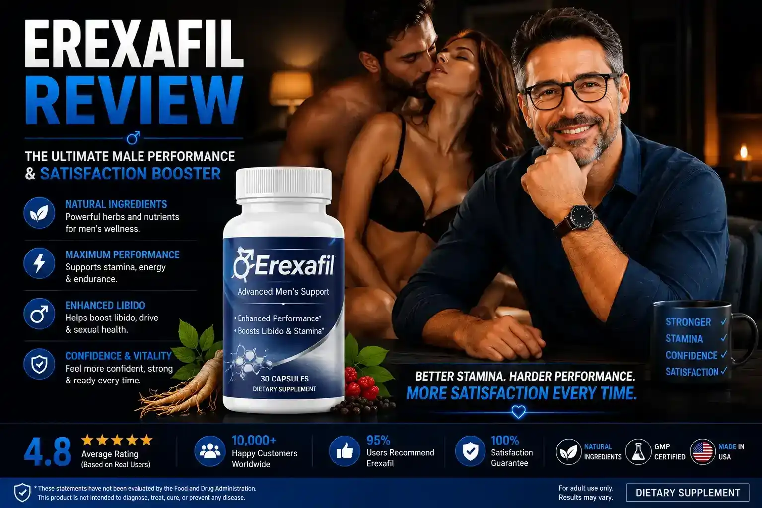 What Is Erexafil Men's Daily Wellness Supplement